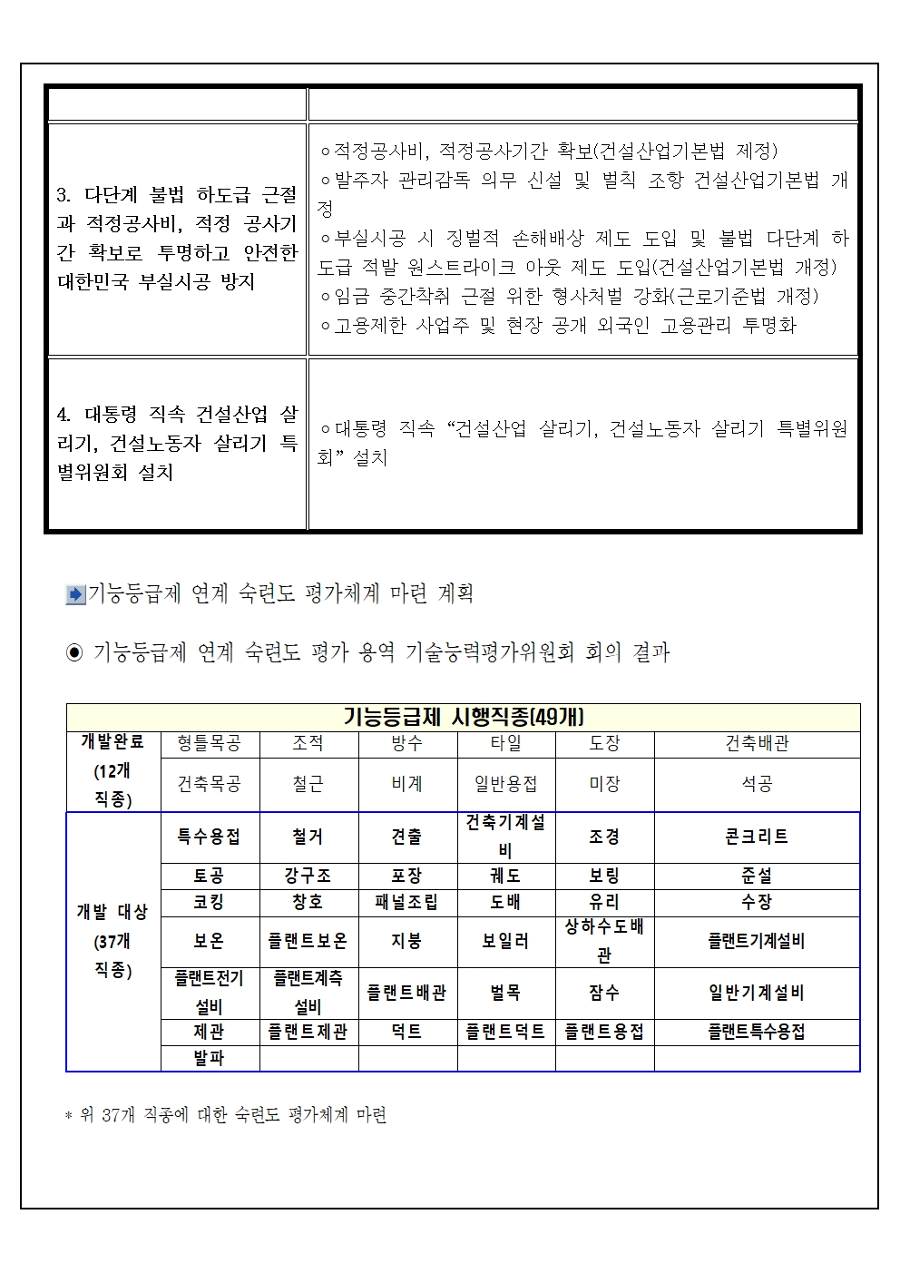 플랜트노동정책동향-2025-2007.jpg