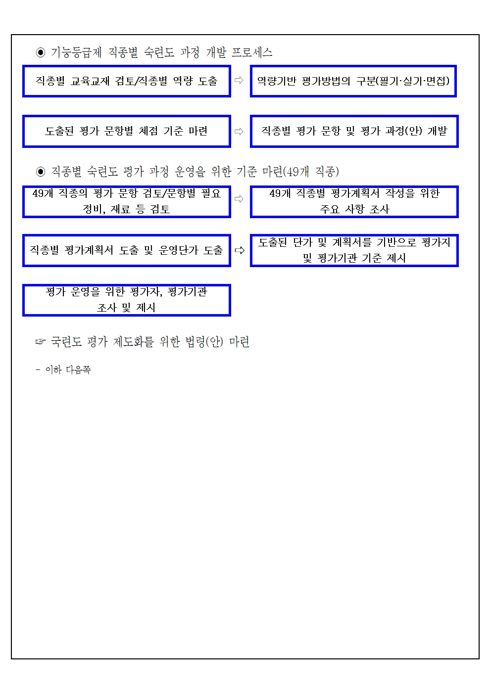 플랜트노동정책동향-2025-2008.jpg