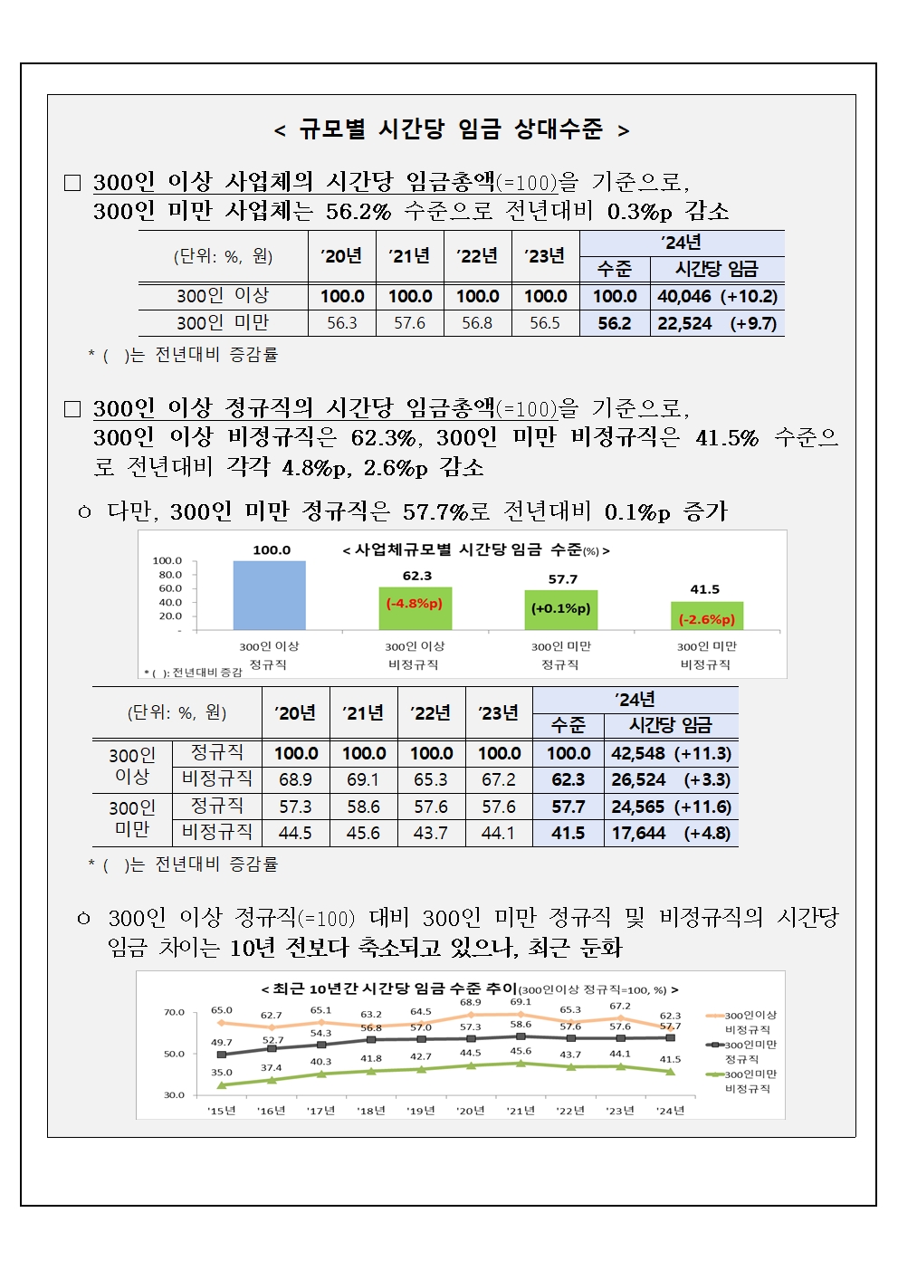 플랜트노동정책동향-2025-2011.jpg