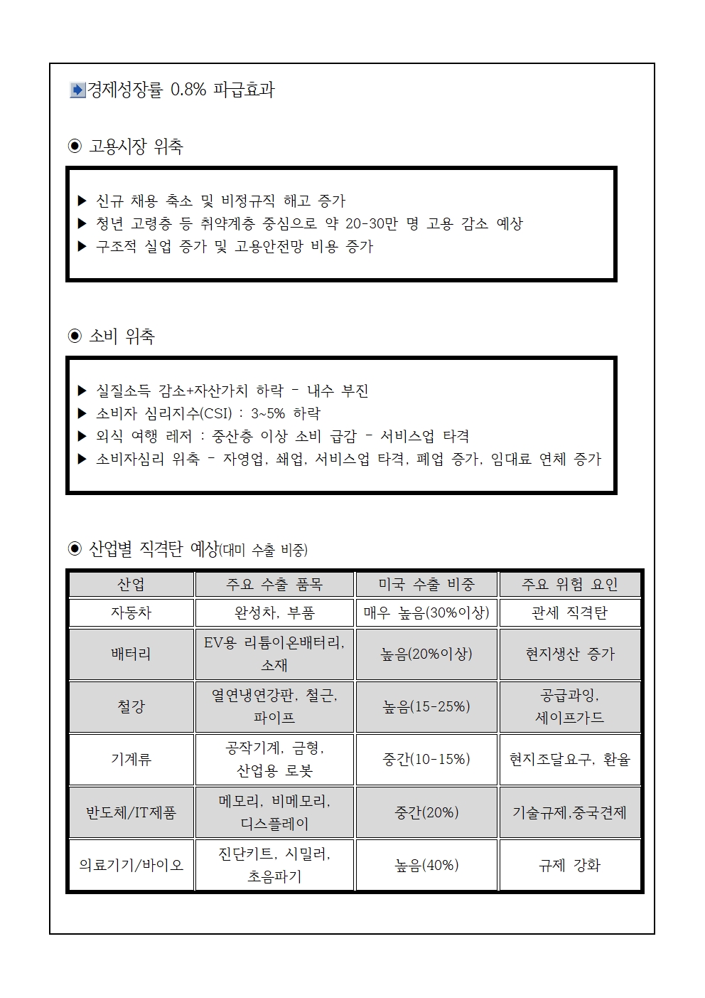 플랜트산업정책동향-2025-2004.jpg