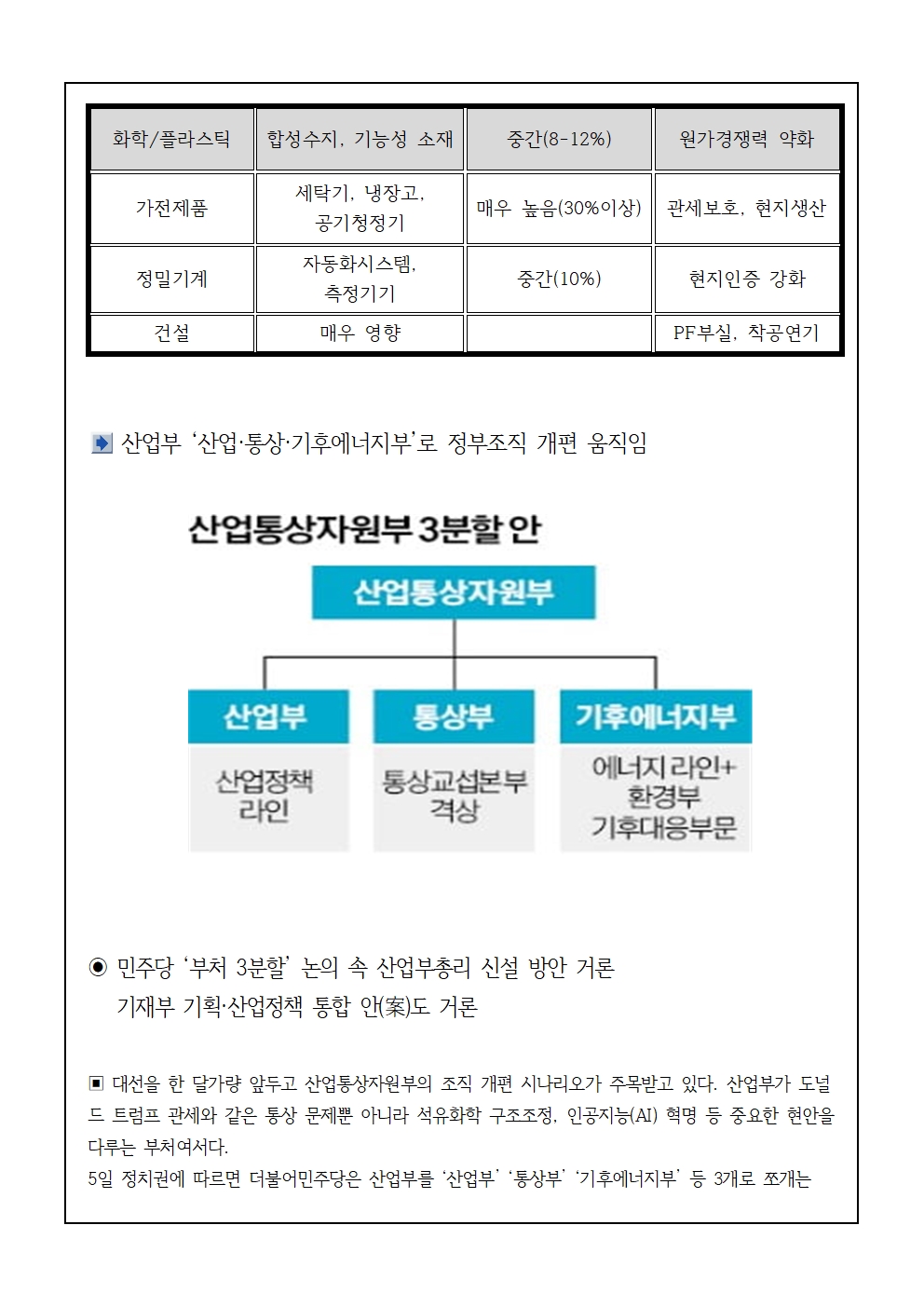 플랜트산업정책동향-2025-2005.jpg