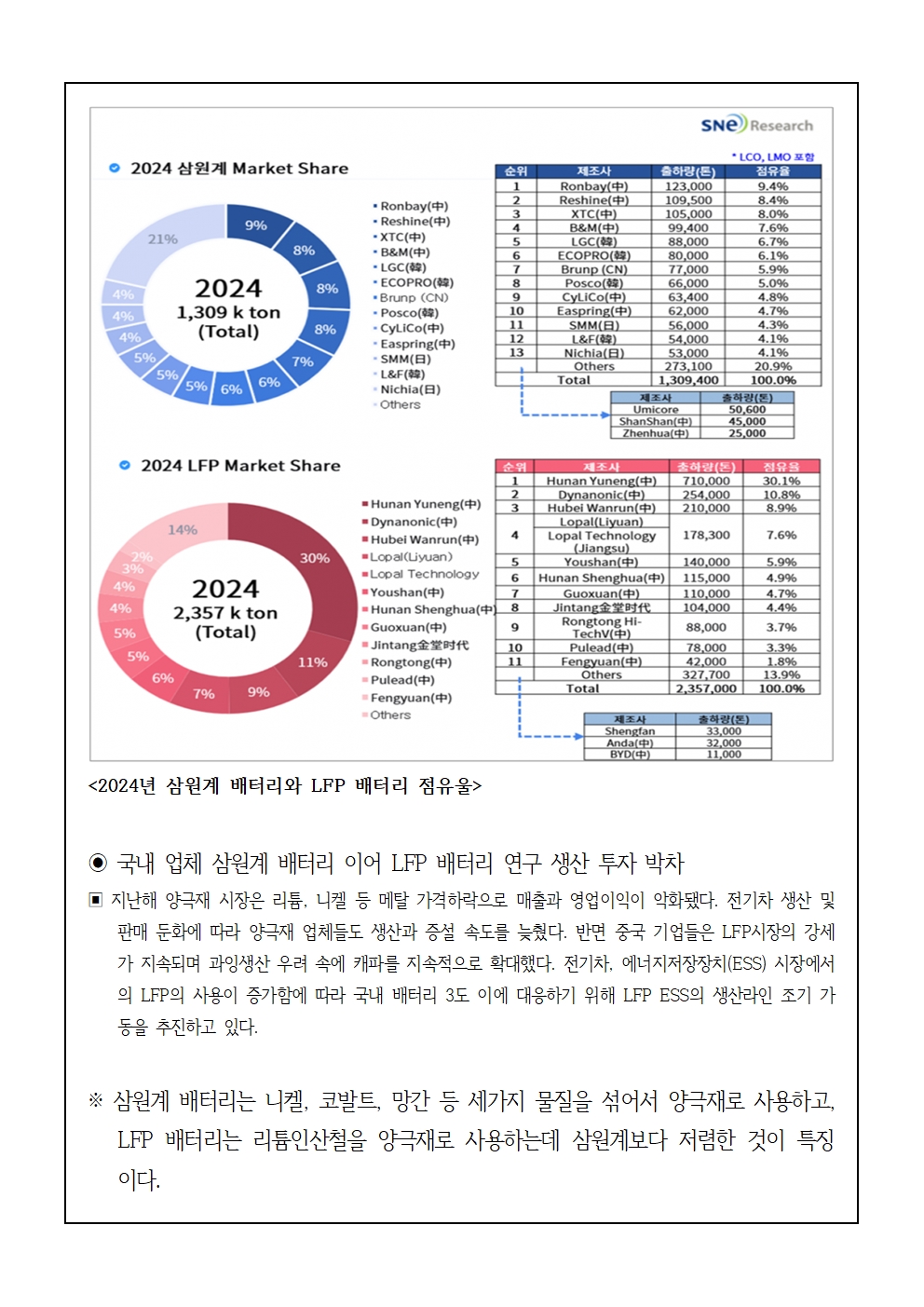 플랜트산업정책동향-2025-2014.jpg